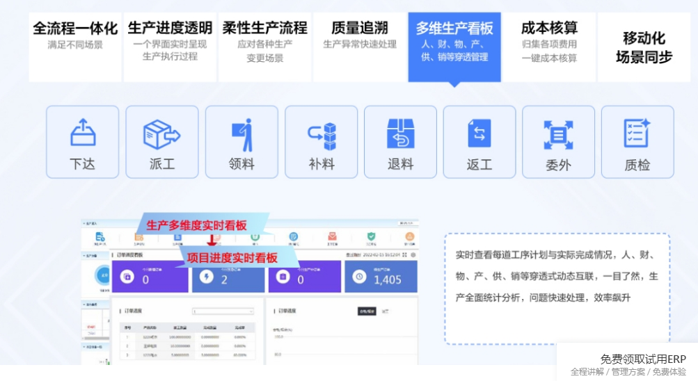 1657807131911006.png 多维电子看板.png