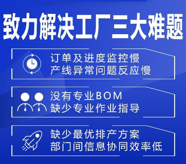 1658063949269824.png 解决工厂三大问题.png