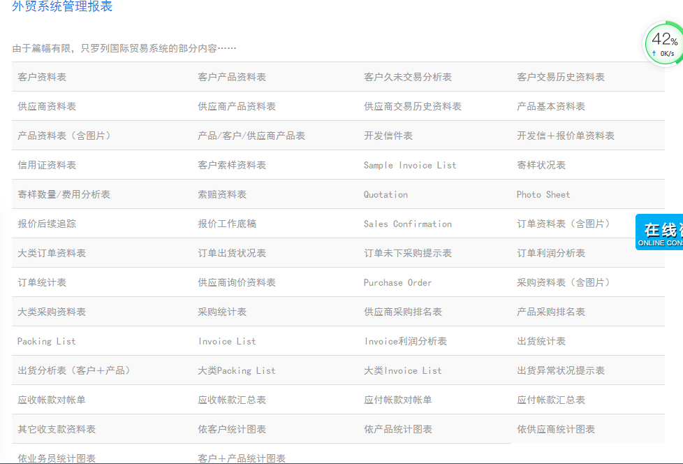 1658149702446973.png 外贸erp功能.png