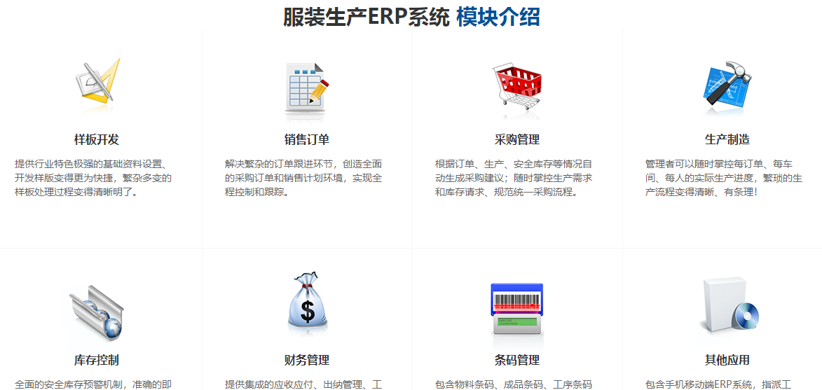1658328060742225.png 服装生产erp功能.png