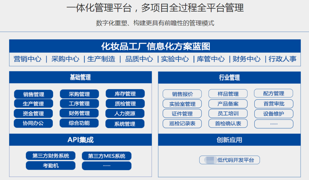 1658671611869032.png 化妆品erp功能.png