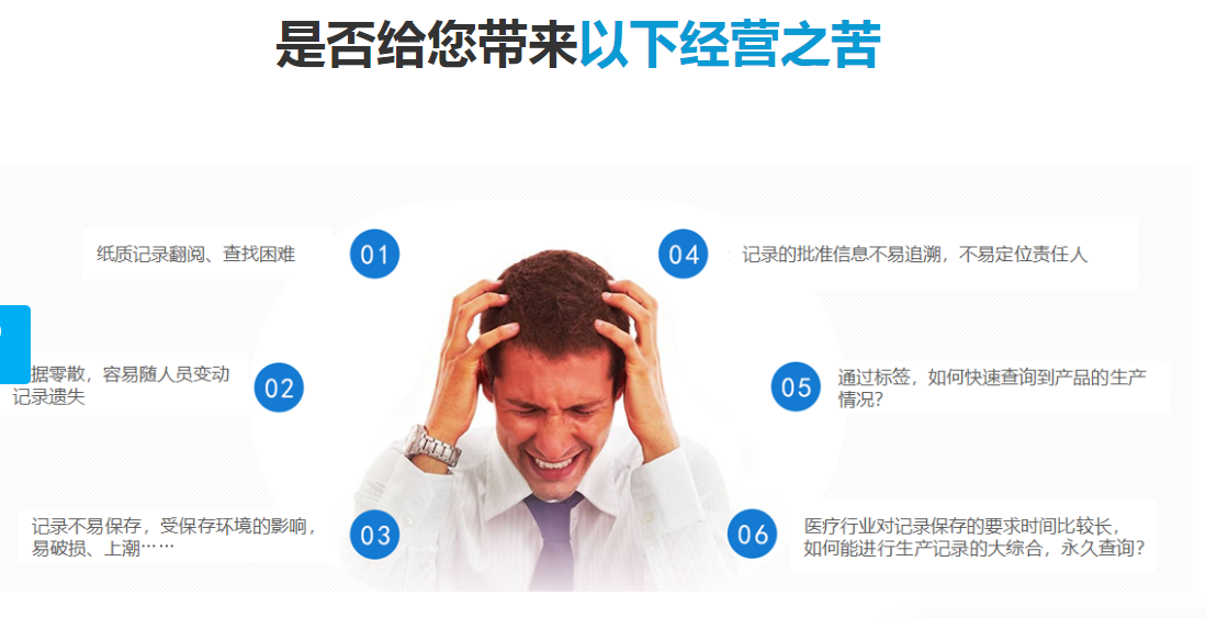 1658826571628107.png 医疗器械经营之苦.png