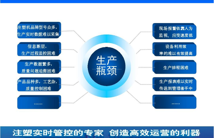 1659021107378006.png 注塑.png