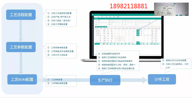 1659166476494162.png 工艺.png
