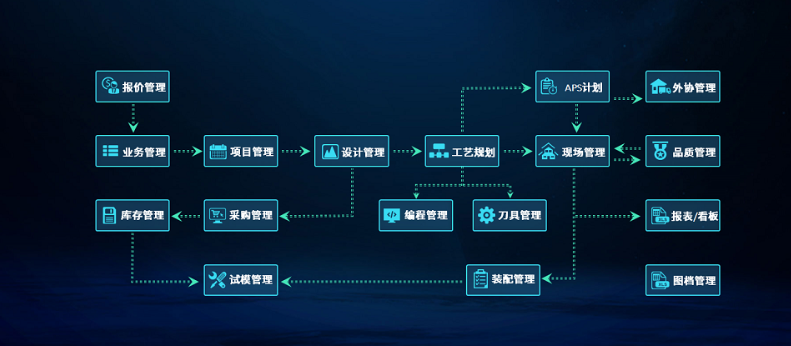 模具1.png