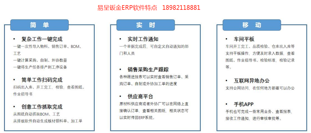 1659359838462176.png 钣金erp特点.png