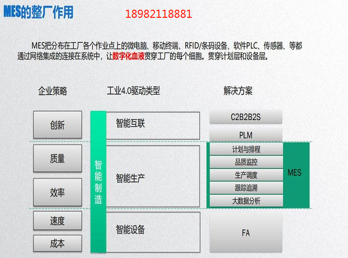 1659361046759947.png mes效果.png
