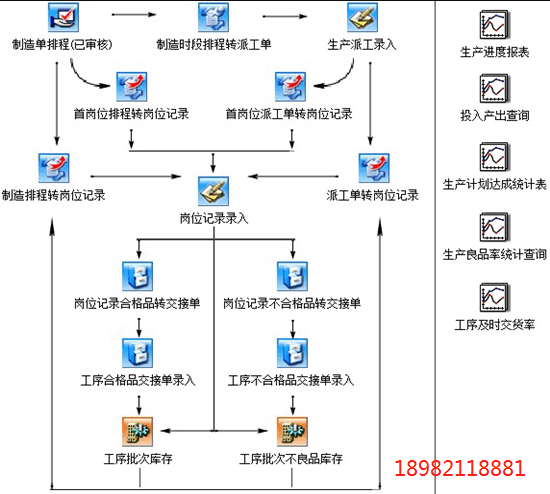 1659625128189109.png 工序质检.png