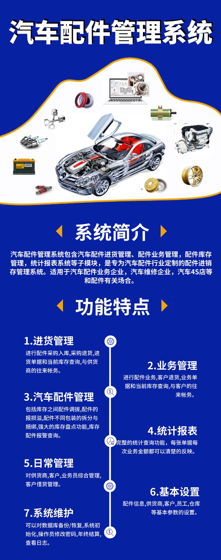 1659708229194908.jpg 汽配b2b.jpg