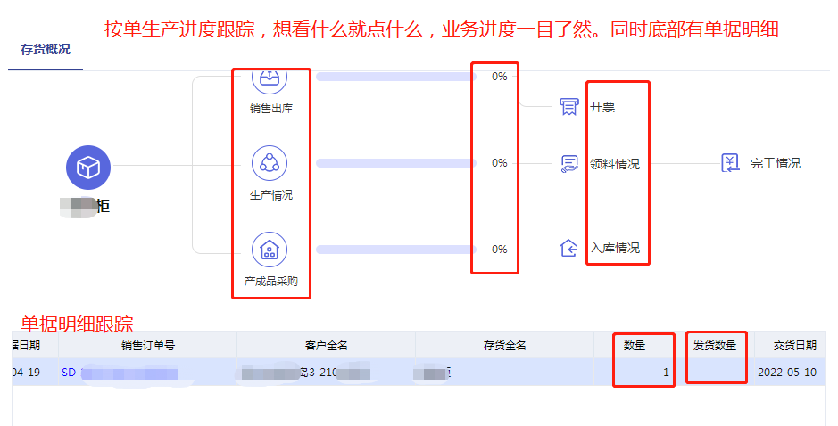 1659792607745131.png 订单生产进度跟踪.png