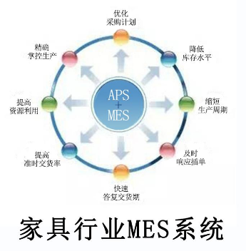 家具mes (2).png
