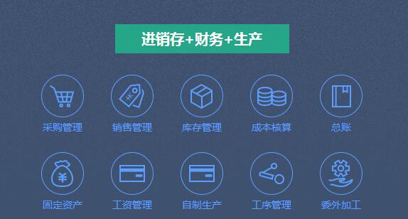 1661173760277681.jpg 进销存生产财务一体.jpg