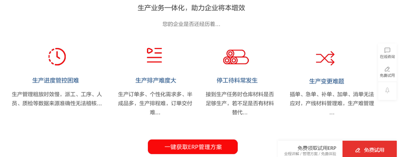 1661314579190711.png 生产业务一体化经历问题.png