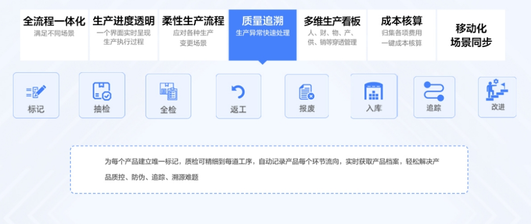 1661350447631921.png 生产质量追溯.png