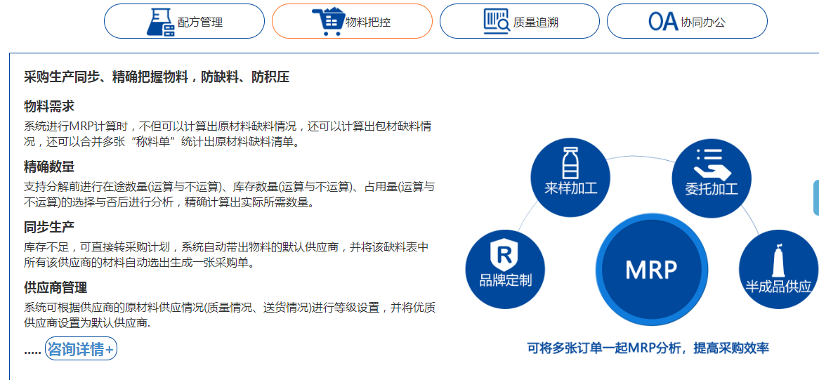 1661914361149474.png 化妆品erp物料采购.png