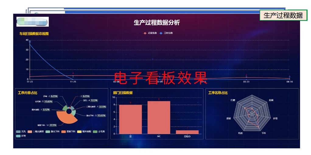 1662388221845344.png 电子看板系统.png