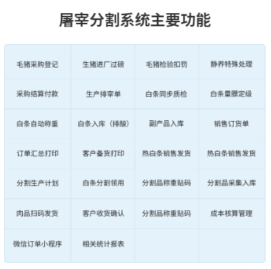 1663225125526376.png 屠宰分割系统主要功能.png