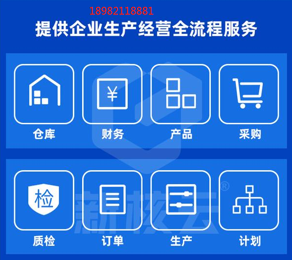 生产功能模块 (2).png