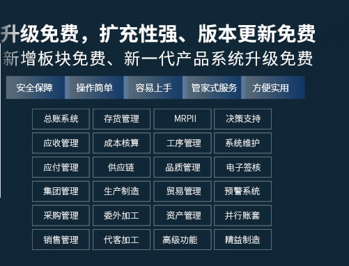 1663335950201542.png 管家式服务免费升升级.png