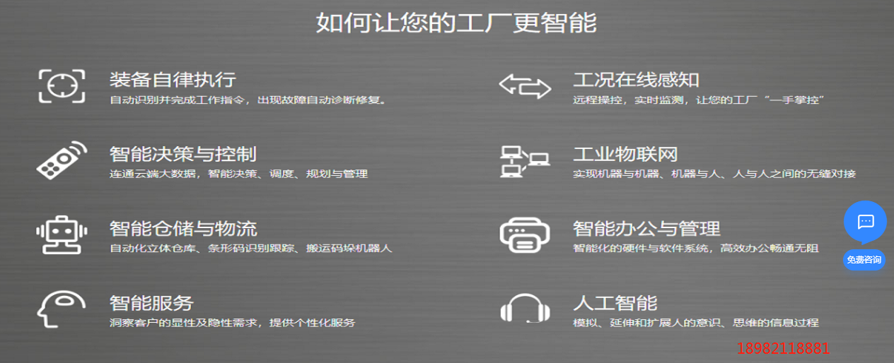 如何让工厂更加智能.png