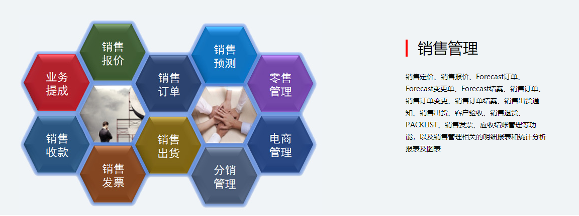 1663402911750902.png 销售管理.png