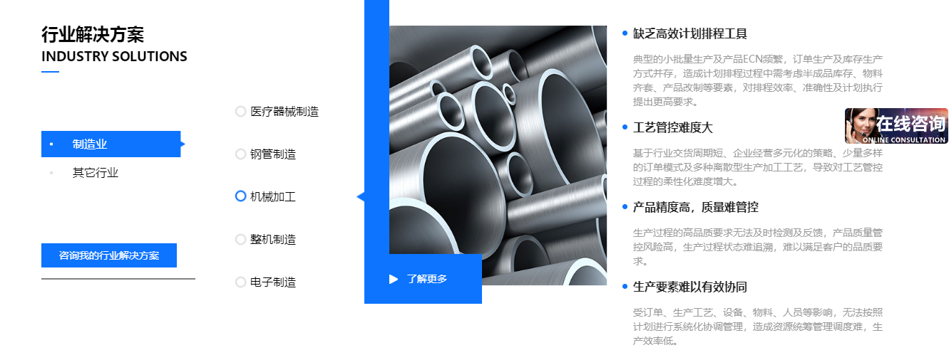 1663470800345860.png 行业医疗钢管机械电子.png