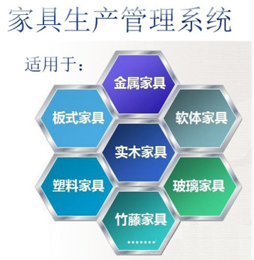 1663857438180894.png 家具生产.png