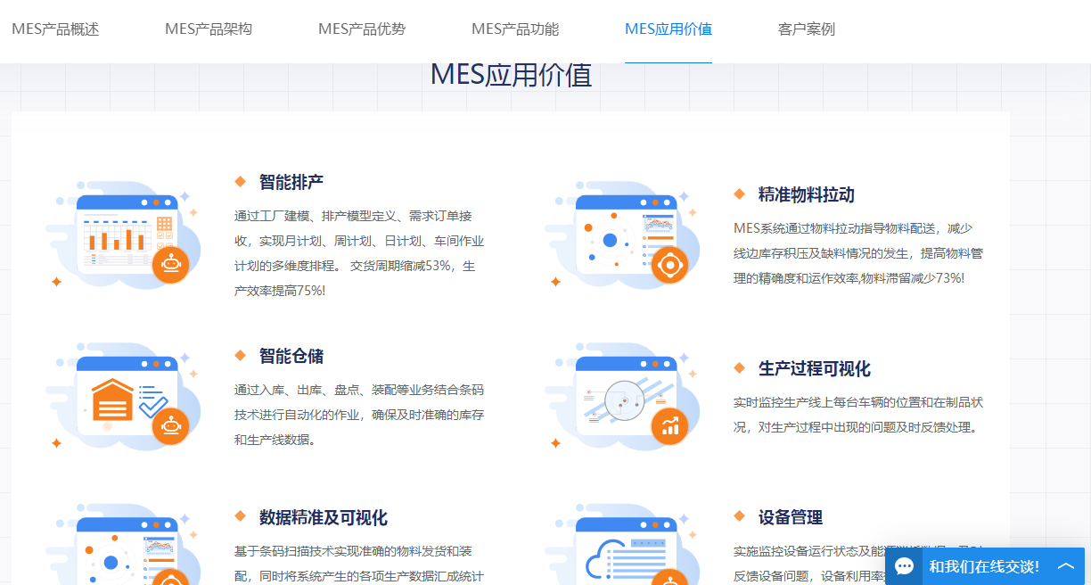 1663899325742563.png mes应用价值.png