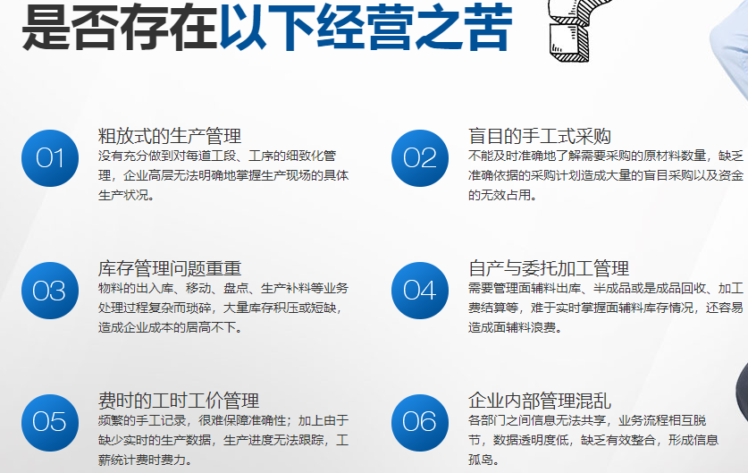 1663911846277589.png 服装经营之苦.png