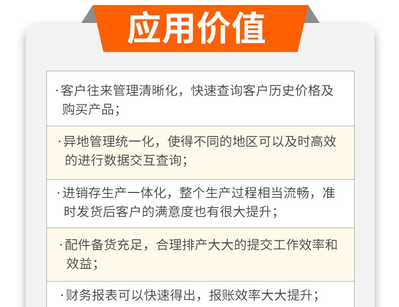 1663915159193927.png 应用价值.png