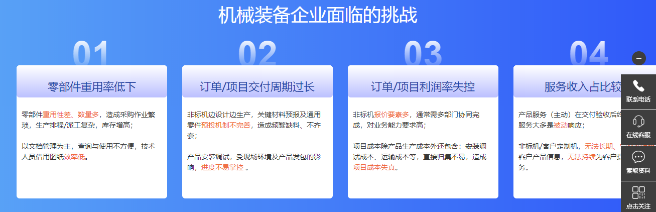1664197831240132.png 机械装备企业问题.png