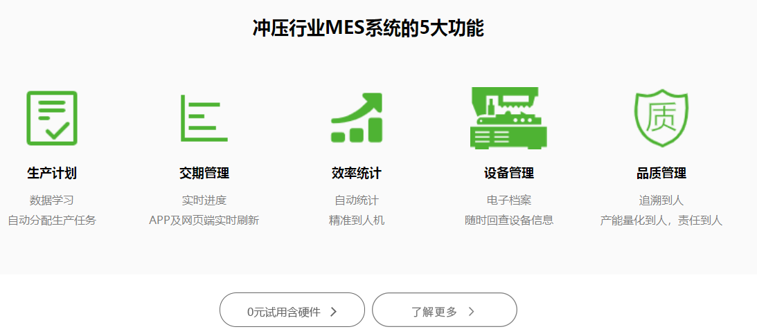 1664843260464974.png 冲压mes5大功能.png