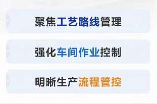 1665374274603142.png 工艺车间生产.png