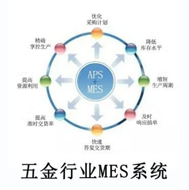 1665846188132567.png 五金.png