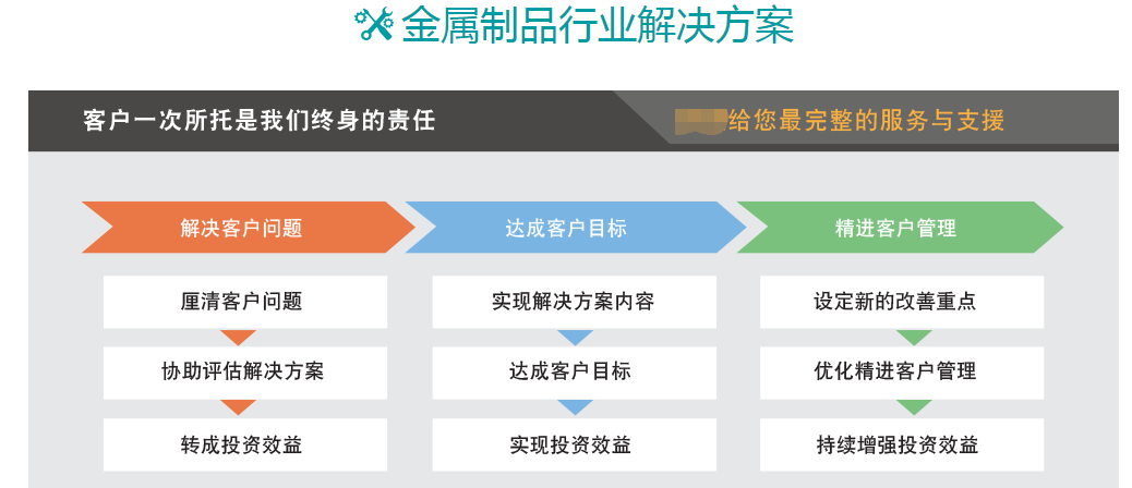 1665933357469557.png 金属方案.png