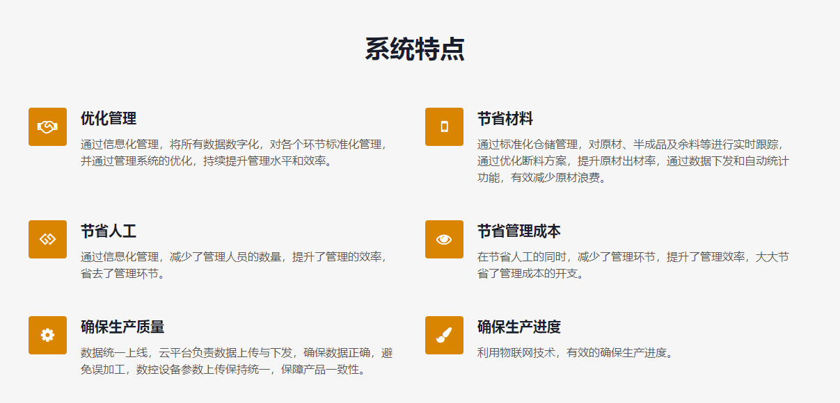 1666164488972012.png gjerp系统特点.png