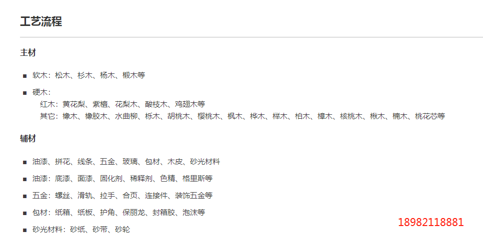 1666363125562331.png 实木家具工艺流程.png