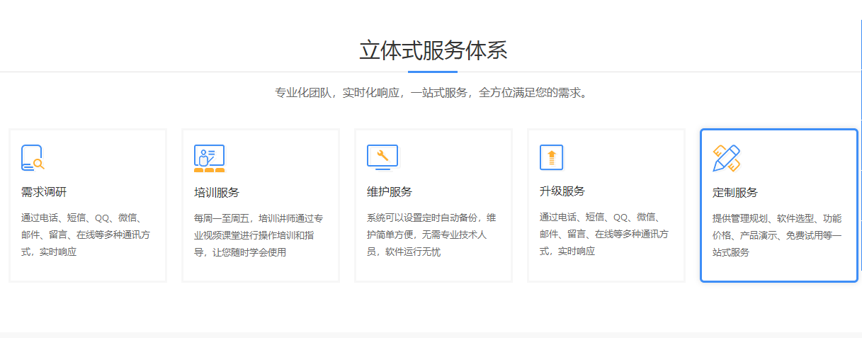 1666363208668801.png 立体式服务.png