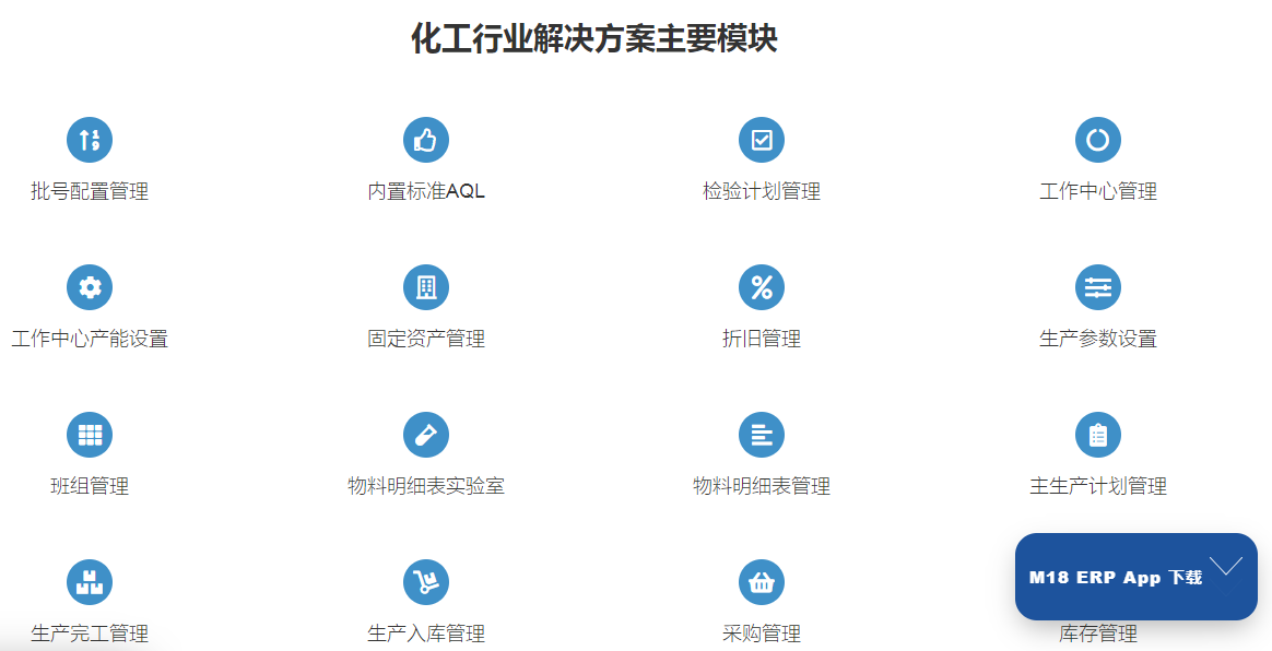 1666364610445913.png 化工erp功能.png