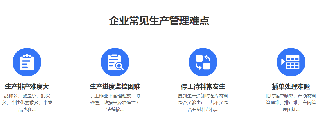 1667395543606514.png 生产企业难点.png