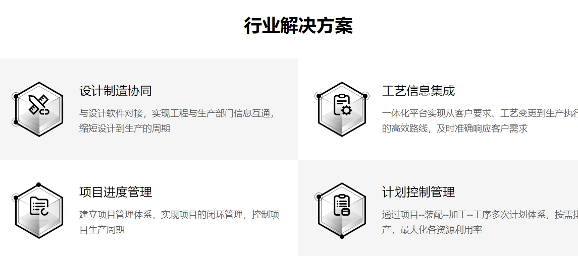 1669730934947658.png 装备制造行业方案.png