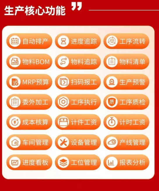 1675051339585114.png 生产erp核心功能.png