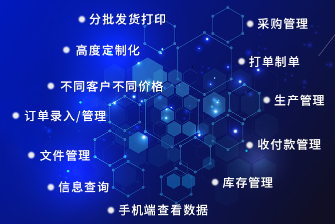 1675742988489561.png 生产erp功能6.png