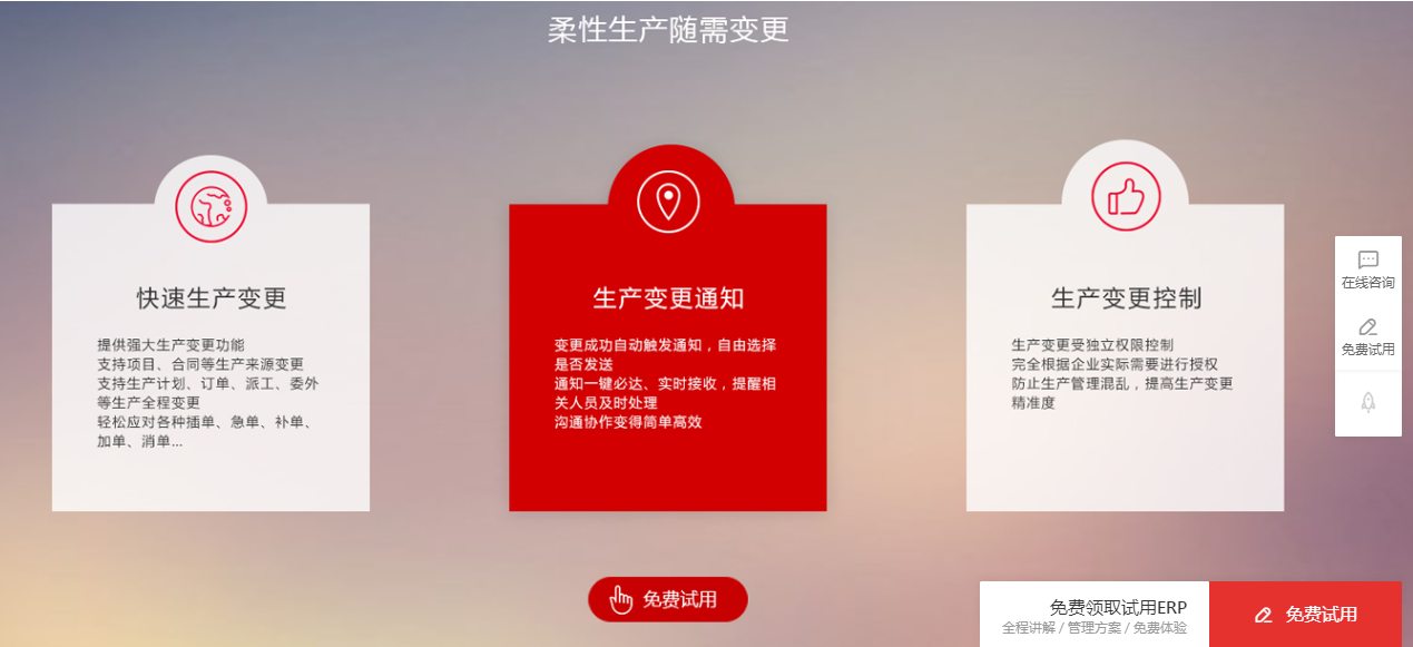 1675830493155377.png 柔性生产随需变更.png