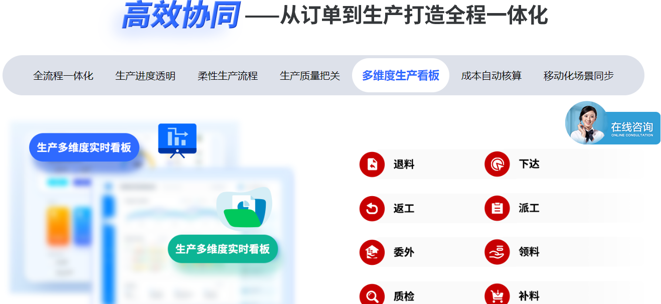 1675833701565543.png 多维度生产电子看板.png