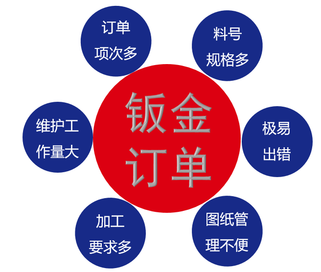 1675865823566653.png 钣金 (2).png