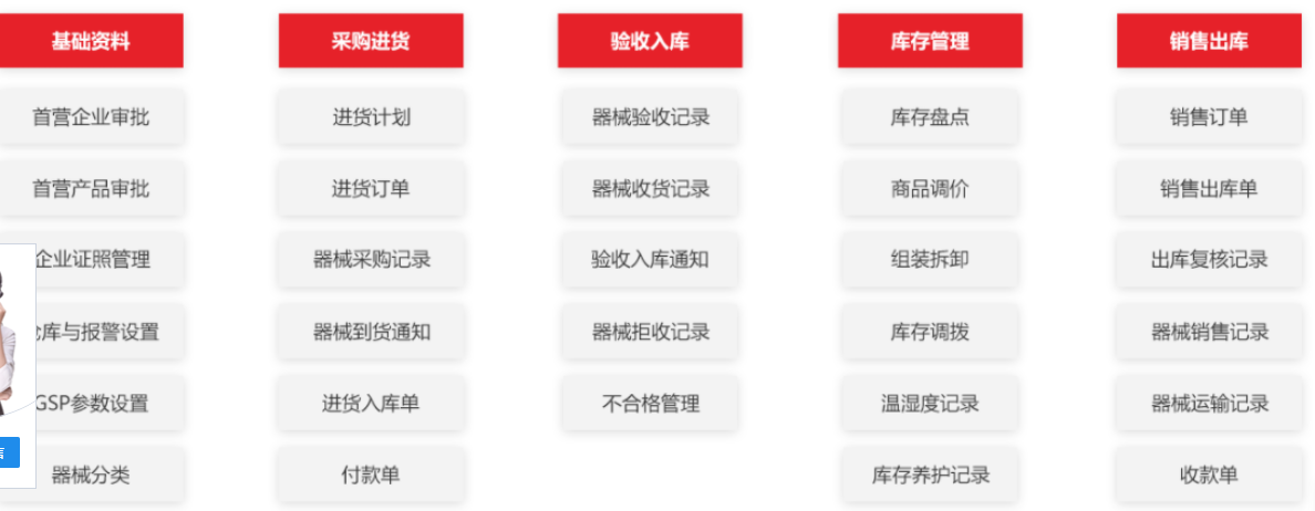 1675918397611890.png 医疗器械功能1.png