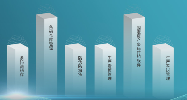 1676284089629715.png 条码进销存仓库防伪串货看板生产.png