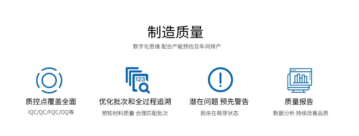 1676296612420546.png 制造质量.png