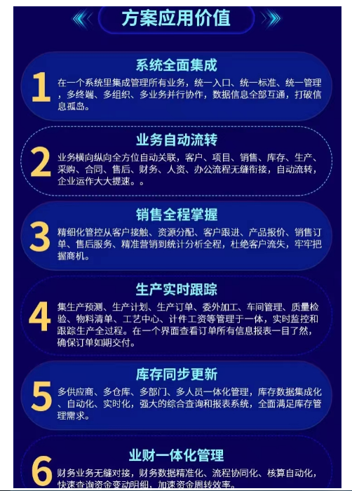 1676383132359282.png erp价值.png